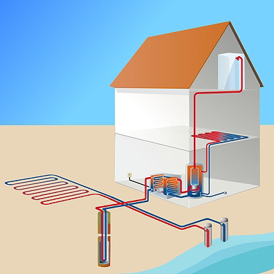 Surface geothermal energy, source: screenshot