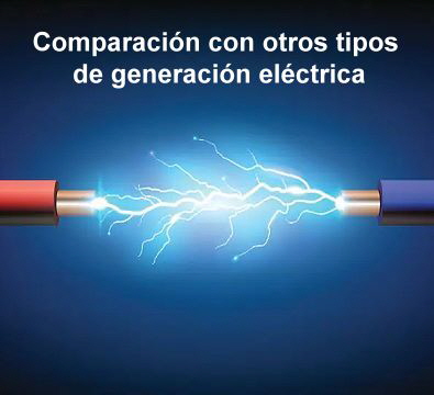 Comparacn
